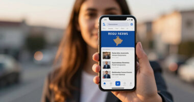 Kosovo Surges In Global Coverage